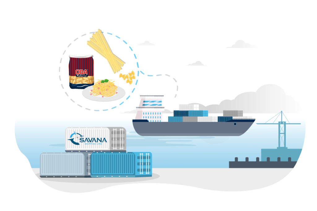 ShipsGo Blog Container Tracking Platform Blog