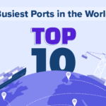 TOP 10 Busiest Port in the World