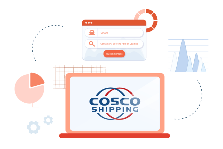 COSCO Tracking in ShipsGo