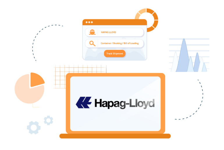 hapag-lloyd container tracking