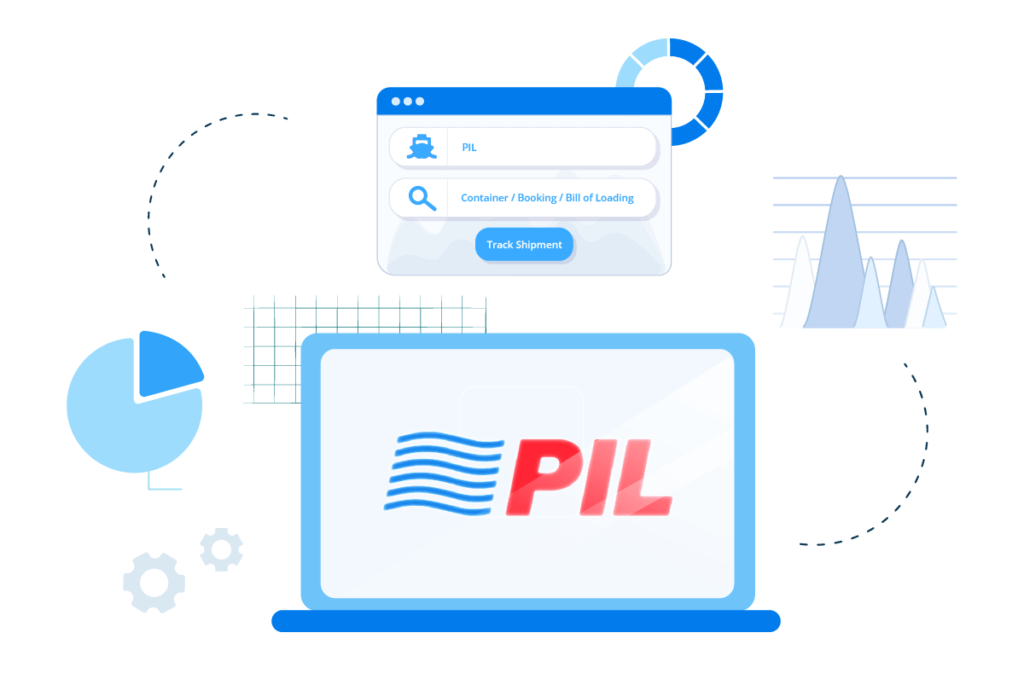 PIL Line Container Tracking in ShipsGo ShipsGo Blog