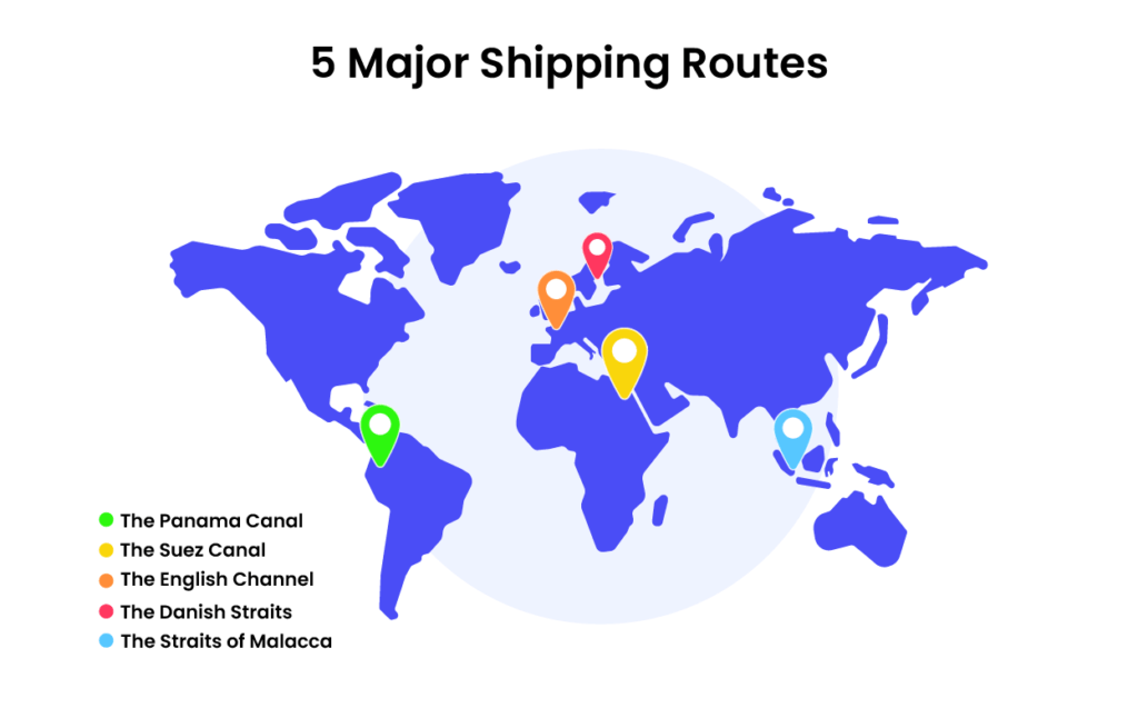 Mapa das 5 principais rotas de transporte marítimo internacional